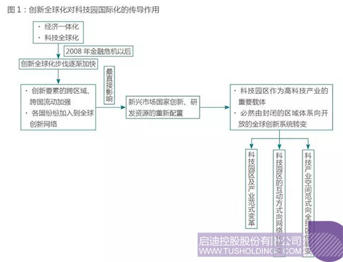PP電子·(中國)官方網(wǎng)站