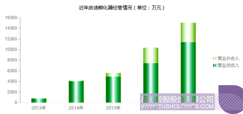 PP電子·(中國(guó))官方網(wǎng)站