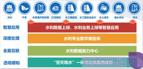 PP電子·(中國)官方網(wǎng)站