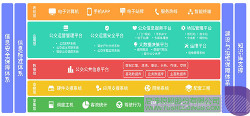 PP電子·(中國)官方網(wǎng)站