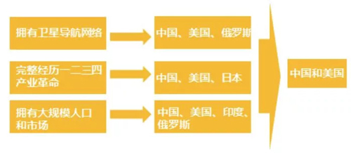 PP電子·(中國)官方網(wǎng)站