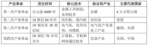 PP電子·(中國)官方網(wǎng)站