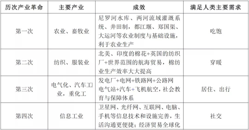 PP電子·(中國)官方網(wǎng)站