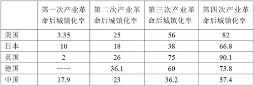 PP電子·(中國)官方網(wǎng)站