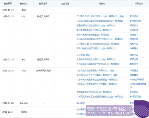 未問(wèn)題-5cc.jpg